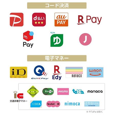 Apa Hotel & Resort Hakata Ekihigashi Fukuoka  Kültér fotó