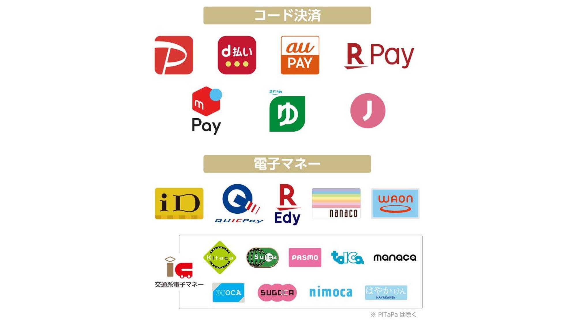 Apa Hotel & Resort Hakata Ekihigashi Fukuoka  Kültér fotó